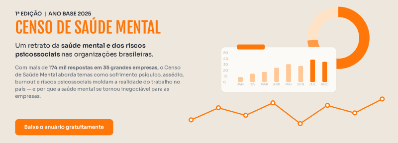Censo de Saúde Mental Vittude e NR-1