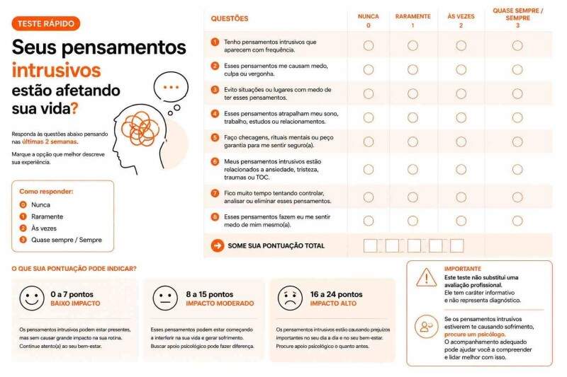 pensamentos intrusivos, Pensamentos intrusivos: o que são e como lidar com eles?