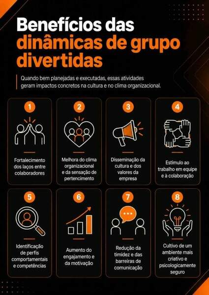 Infográfico apresenta benefícios das dinâmicas de grupo divertidas
