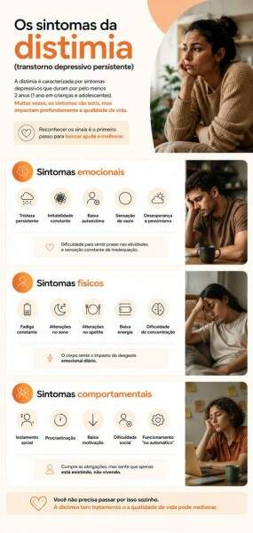 sintomas da distimia